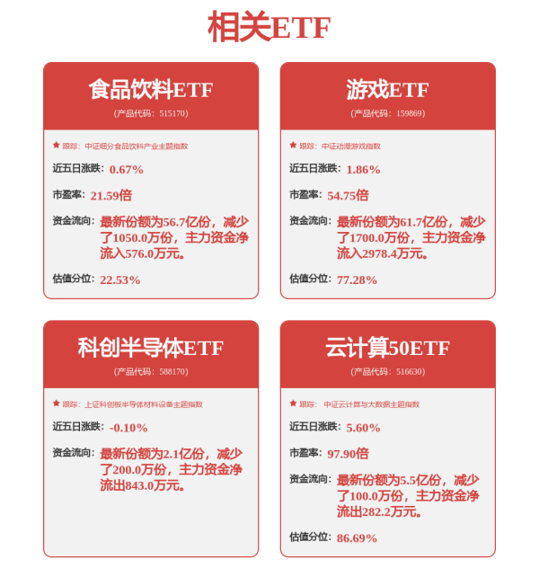 前海吉安 京管泰富中债京津冀综合A,京管泰富中债京津冀综合C: 京管泰富中债京津冀债券综合指数证券投资基金招募说明书